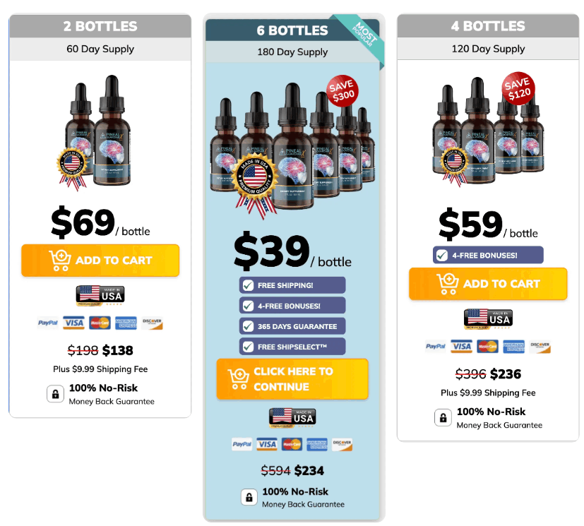 pineal guardian checkout page